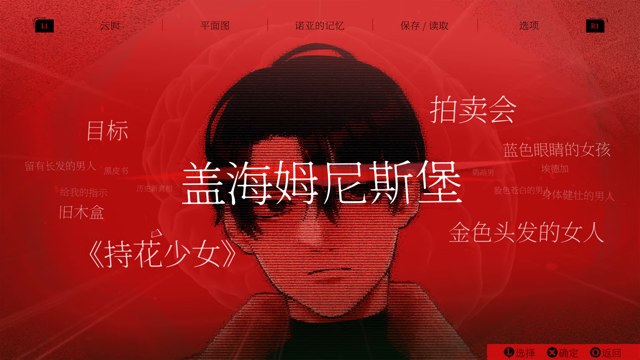 黑暗拍卖游戏截图4